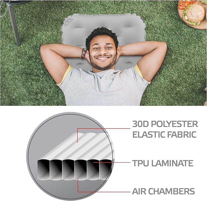 Load image into Gallery viewer, Inflatable Travel Pillow M/L, Ultralight TPU Laminated Elastic Fabric– PillowAir
