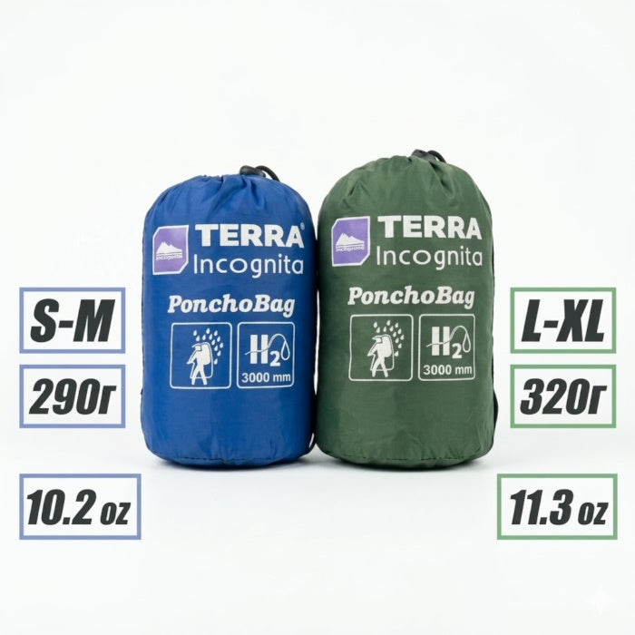 Load image into Gallery viewer, Blue and green rain ponchos in compact bags with weight and size specifications