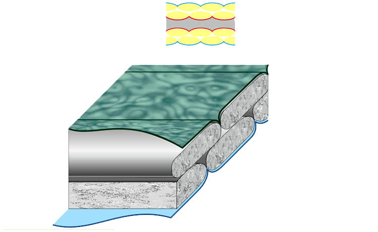 Load image into Gallery viewer, Asleep Wide 200/300/400 HollowCore Blanket-Style Sleeping Bag with Extra-Wide 39.4" Design - Unisex Left/Right Zip for 3-Season Use