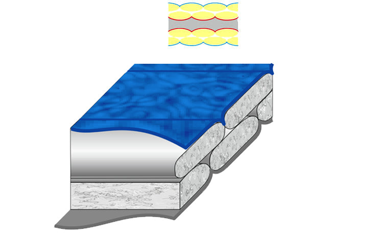 Load image into Gallery viewer, Polus 400 Winter Sleeping Bag with HollowCore Insulation and Quick-Exit System for Extreme Cold Weather Camping and Expeditions