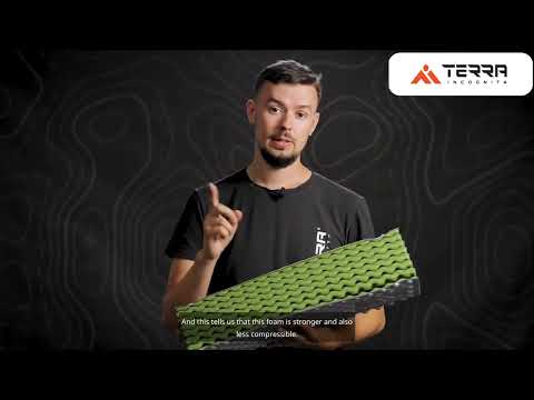 Load and play video in Gallery viewer, Foldable Camping Mat, Lightweight 3-Season Reflective Pad – Pro Mat