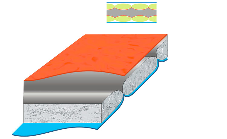 Load image into Gallery viewer, Siesta 100/200/300/400 L/R Regular Series 3-Season Sleeping Bags with HollowCore Insulation and Glow Zip System for Comfortable Adventure Camping