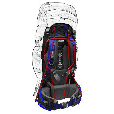 Load image into Gallery viewer, Discover 55/70/85/100 Expedition Backpack with TCS TORSO System - High-Altitude Technical Pack for Alpine Climbing and Mountain Expeditions