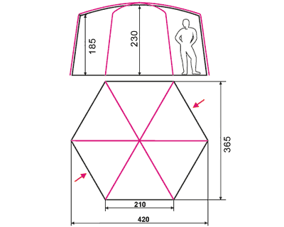 Picnic Family Gazebo Tent with Metal Frame and Insect Protection - Spacious Shelter for Outdoor Kitchen and Dining Area