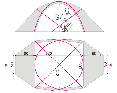 TopRock 4 All-Season Four-Person Expedition Tent with Snow Skirt and Silicone-Coated RipStop - Four-Pole Design for Extreme Weather